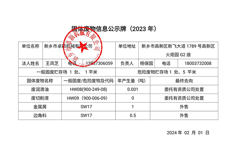 固体废物信息公示牌（2023年）